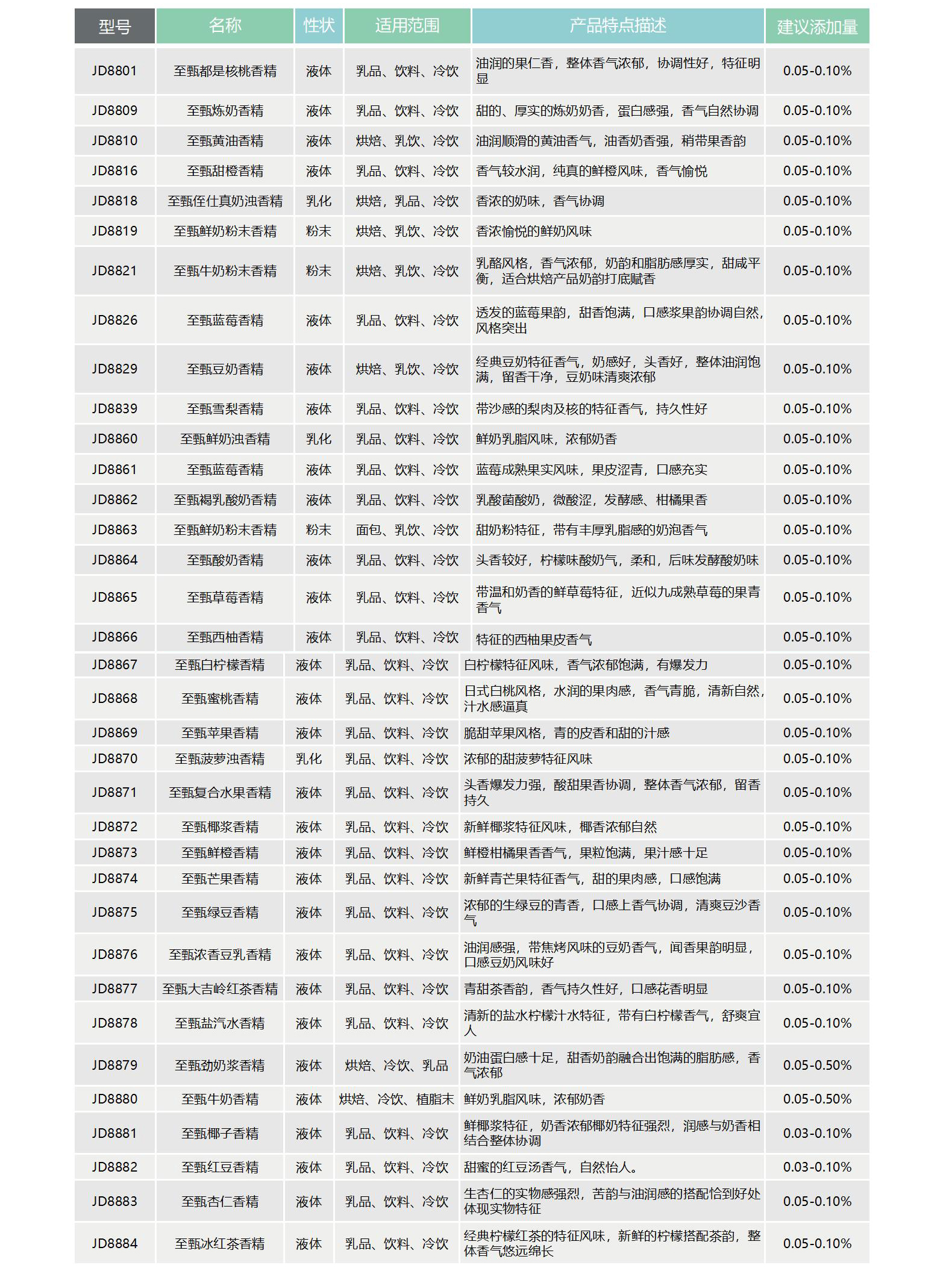 itb8888通博(中国)官方网站