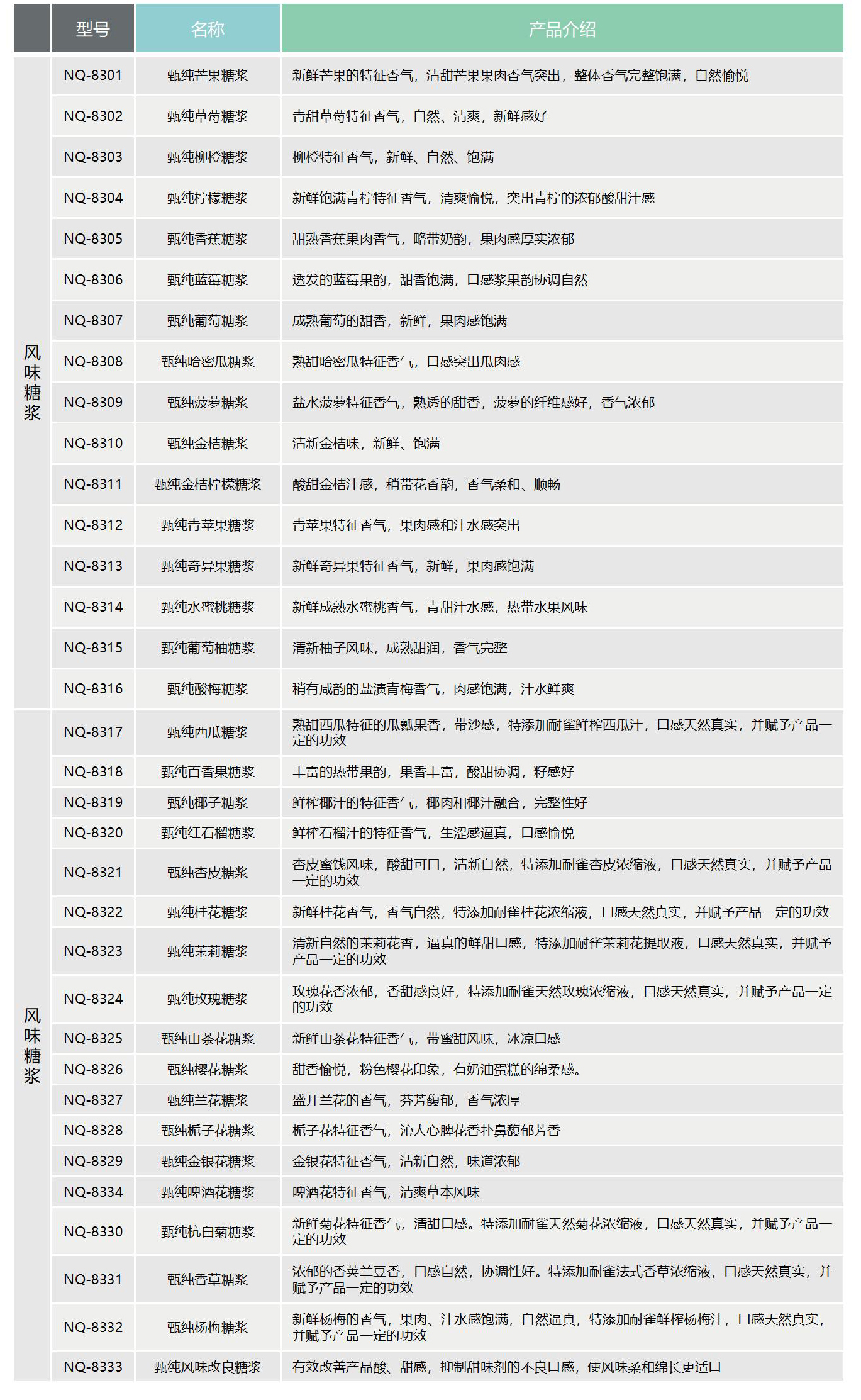 itb8888通博(中国)官方网站